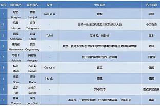 半岛综合体育APP在线截图0